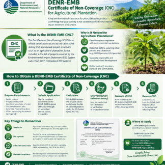 AP - Certificate of Non-Coverage (CNC)